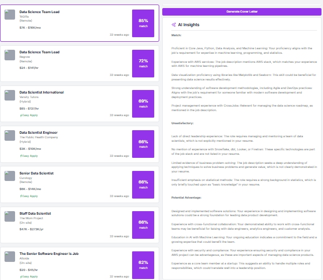 Cross Jobs - Candidate Ranking