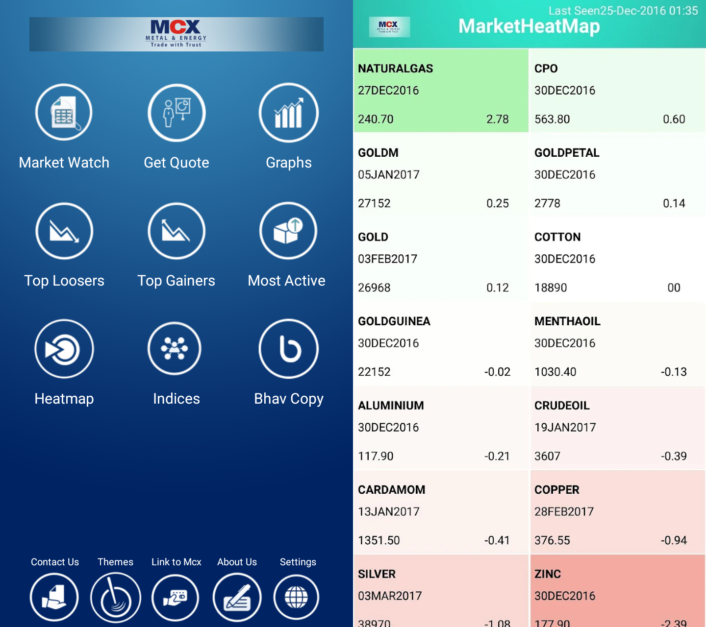 Multi Commodity Exchange project screenshot